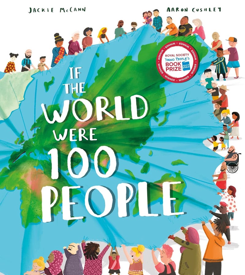 Farshore If the World Were 100 People - Image 1