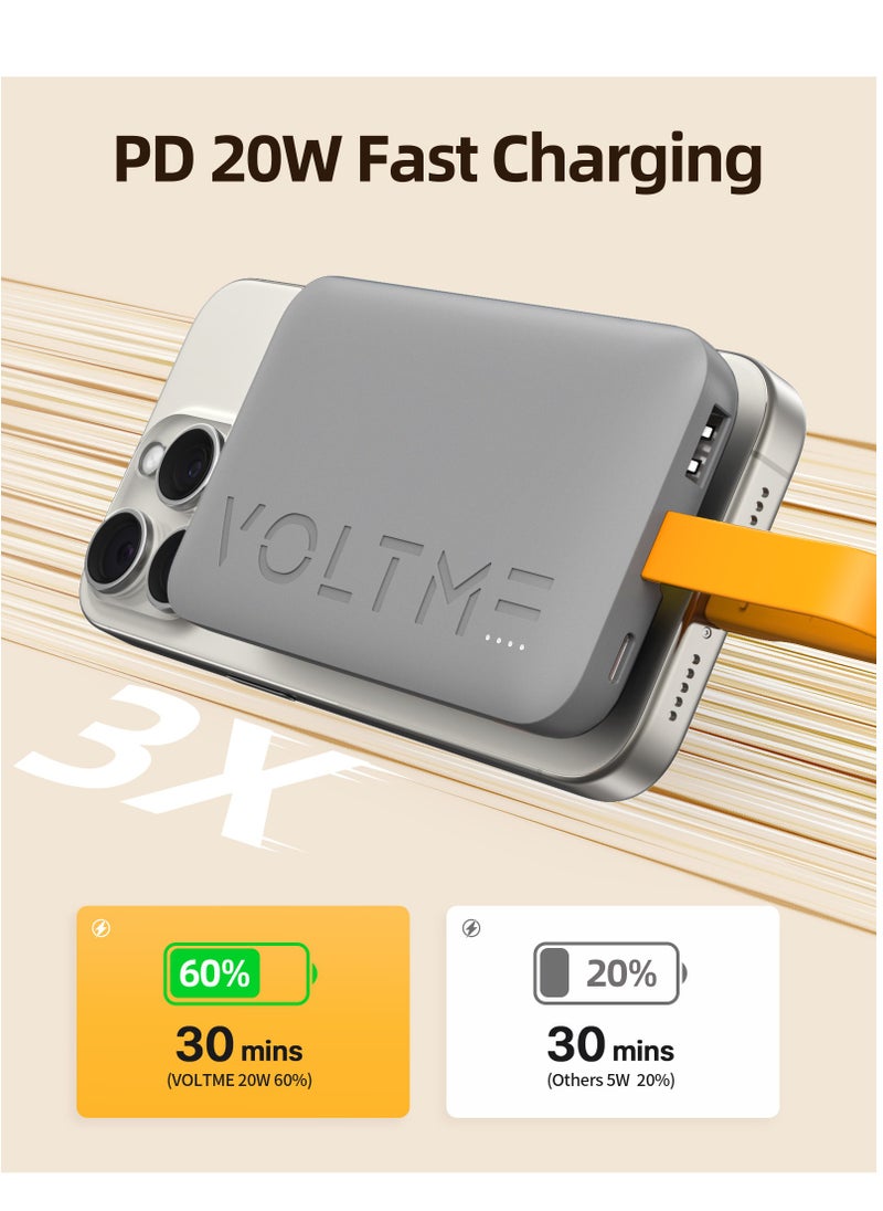 VOLTME - 10,000mAh USB-C Power Bank with Built-in Type-C Cable, 22W PD Fast Charging, Portable Charger, Ultra-Slim & Compact Battery with 3 Outputs, Compatible with iPhone 16/15, Samsung Galaxy S25/24/23, Google Pixel 10/9, OnePlus 14/13, Xiaomi 16/15, iPad Pro/Air, Android, AirPods - Lightweight, Aviation Certified, Travel Friendly (Grey) - Image 1