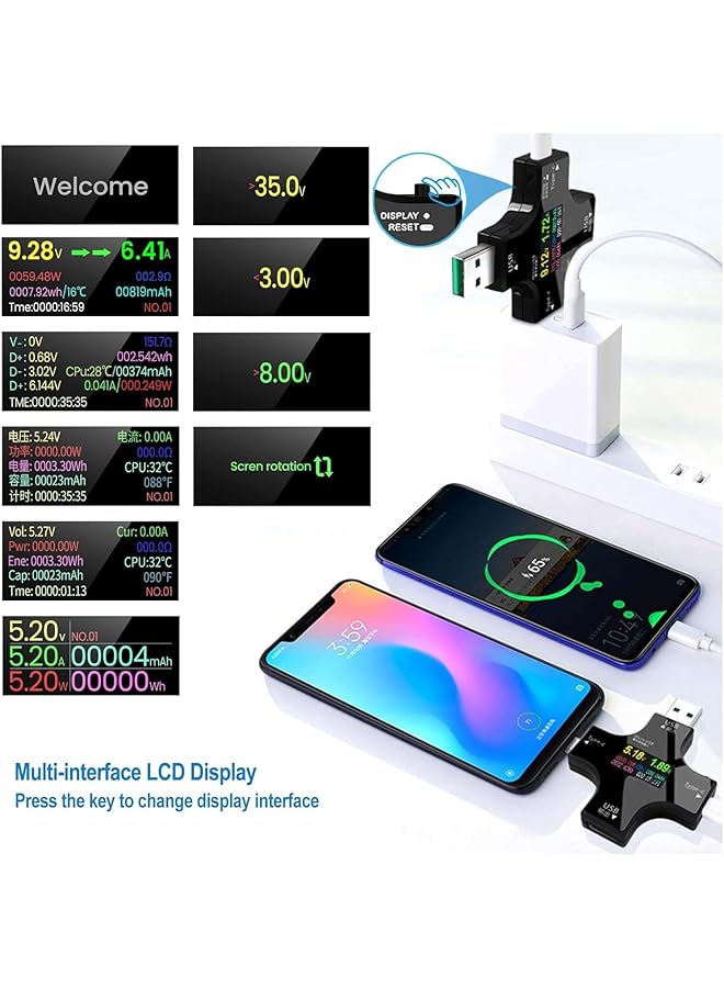 Excefore Usb C Power Meter Tester, 2 In 1 Usb C Type-C Tester Color Screen Ips Digital Multimeter, Usb C Voltage Current Voltmeter Amp Volt Ammeter Detector, Usb Cable Charger Indicator 3.6-32V 0-5.1A - Image 2