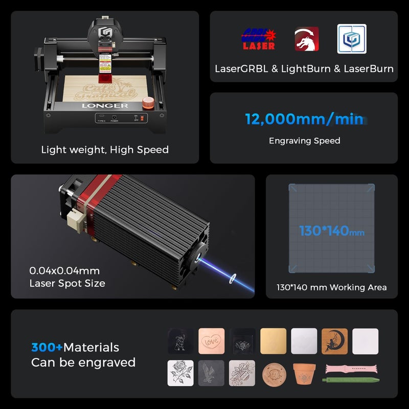 LONGER Ray5 mini Laser Engraver, 12000mm/min High-Speed Cutter for Wood, Metal, Acrylic, Leather, DIY CNC, 140x130mm Engraving Area, WiFi, Emergency Stop Safety (2.5W)ï¼ŒLaser Class2 - Image 3