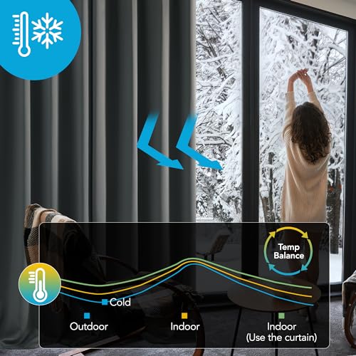 Deconovo Blackout Curtains for Bedroom – Set of 2 42W x 63L Inch Thermal Insulated & Noise Reducing Panels–Home Window Room Darkening Sustainable Grommet Drapes for Living Room and Nursery, Dark Grey - Image 3