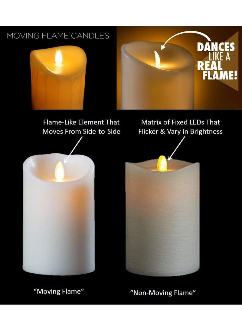 Infispace INFISPACE ® Wireless Realistic Swinging Flame-Less LED Candles with 9 Batteries Included (Ivory, H= 8 x 10 x 12 cm; D= 5 cm)  - Image 3