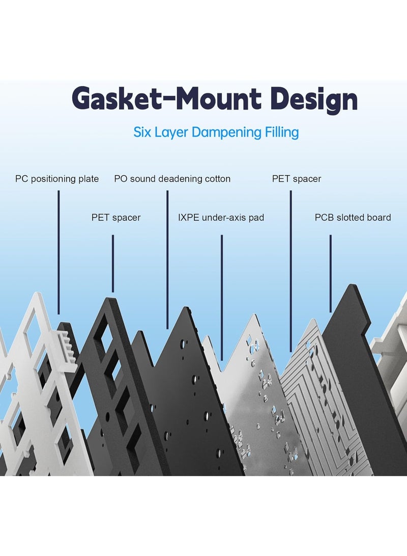 AULA لوحة مفاتيح ميكانيكية لاسلكية ثلاثية الوضع AU75 بتصميم مدمج 75% – لوحة مفاتيح للألعاب قابلة للتبديل مع مفتاح Star Vector، بلوتوث، 2.4GHz ووضع سلكي، إضاءة خلفية RGB للألعاب، الكمبيوتر الشخصي واستخدام المكتب - Image 3