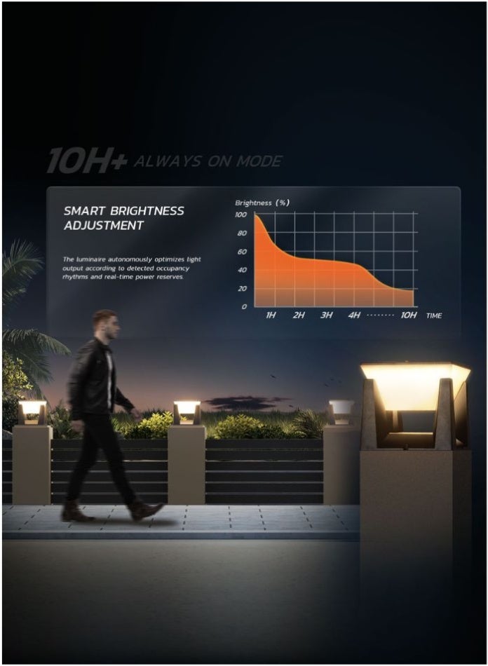 مودي عبوتان من مصابيح LED شمسية للسياج – مصابيح أعمدة خارجية مقاومة للماء بثلاثة ألوان، مستشعر تلقائي – للحديقة، الأعمدة، الشرفة - Image 5