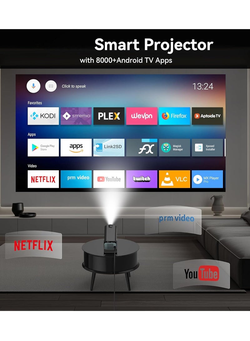 ELTRAZONE High-Brightness Mini Projector: 4K Native 1080P, Auto Keystone, and 180-Degree Rotation for Versatile Use  - Image 3