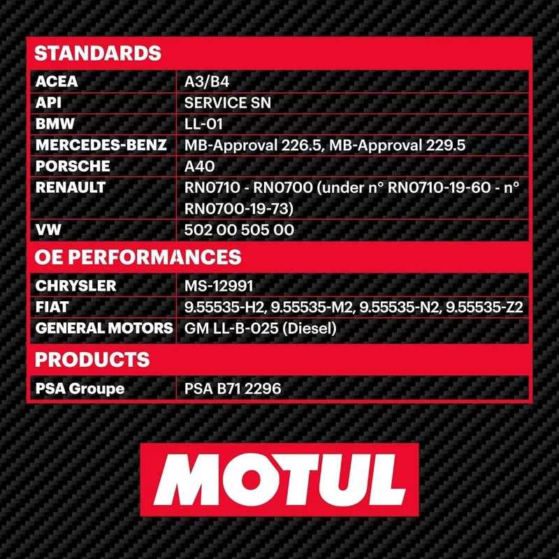 Motul 8100 X-CESS GEN2 Motor Oil 5W-40 - 5 Liters - Image 5