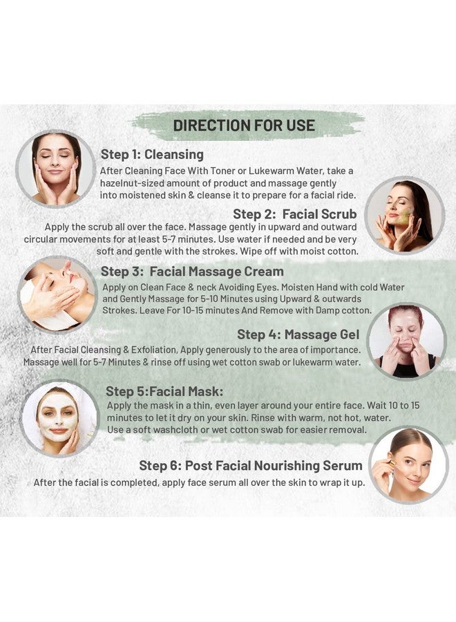LUSTER Antitan Facial Kit 6 Step Facial Kit Instant Tan Removal Provide Glow & Instant Radiance For Men & Women For All Skin Type Paraben & Sulfate Free 120Ml - Image 4