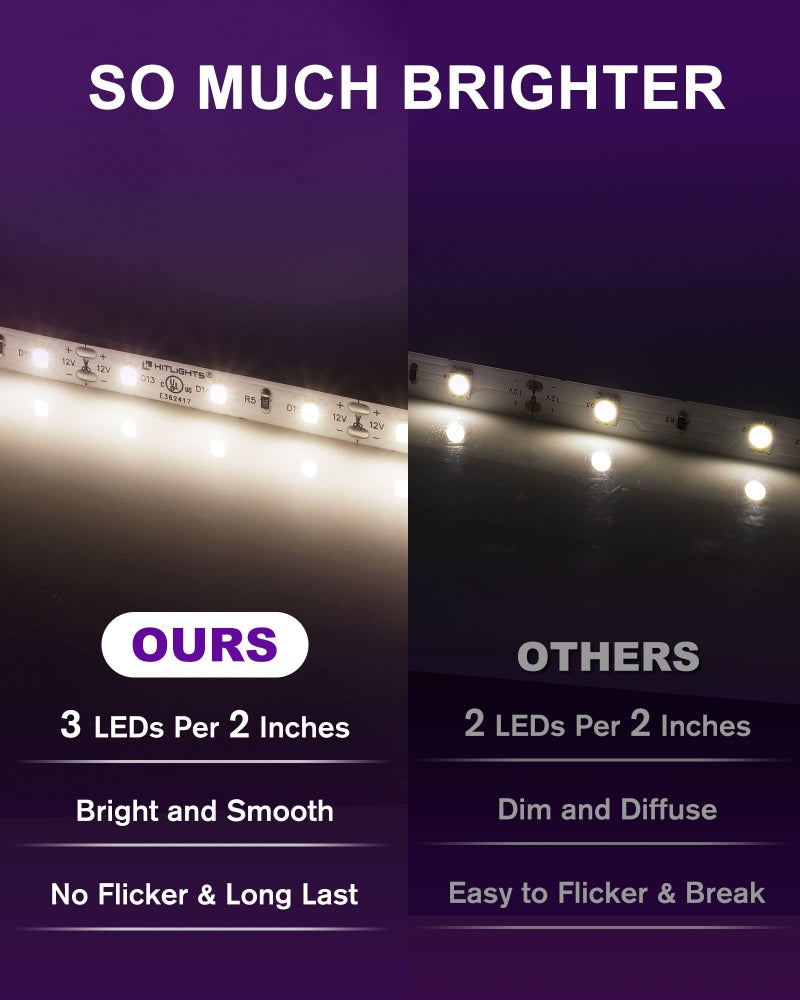 HitLights White LED Strip Lights 4000K,16.4ft High Density 12V Tape Light, UL Listed, 600 LEDs, CRI>90, 300Lm/ft, Flexible Dimmable Rope Lights for Bedroom, Kitchen, Cabinet(Power Source Not Included) - Image 3