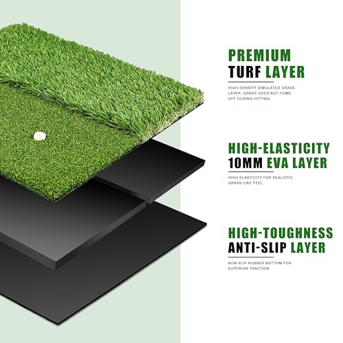 BIRDIEBLAST Premium Golf Hitting Mat, 10mm Foam Padding with Rubber Backing Golf Mat, Golf Practice Mat for Indoor and Outdoor Training - Image 3