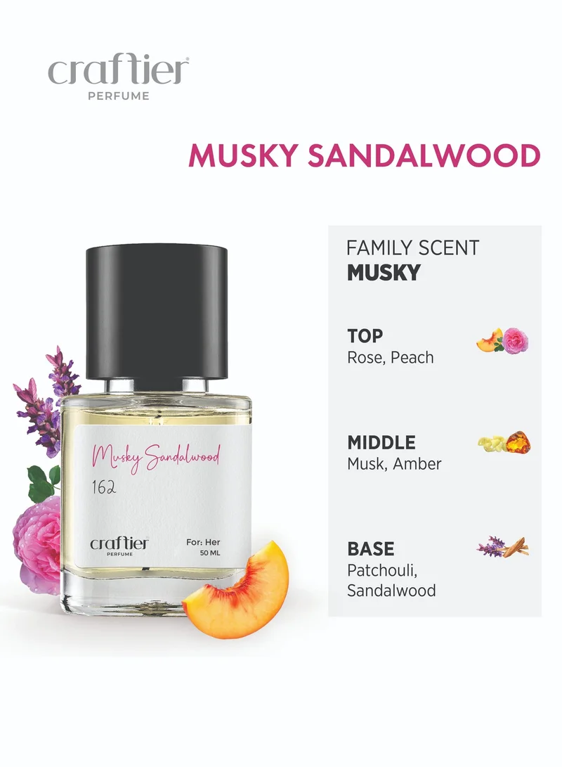 Craftier Perfume Inspired-For Her EDP MUSKY SANDALWOOD - Inspired of-NARCISO R FOR HER EDP, Eau De Parfum for Women - 50ml, Long Lasting Musky Fragrance Upto 24 Hrs, Travel Size Women's Perfume for Women | Best Price UAE