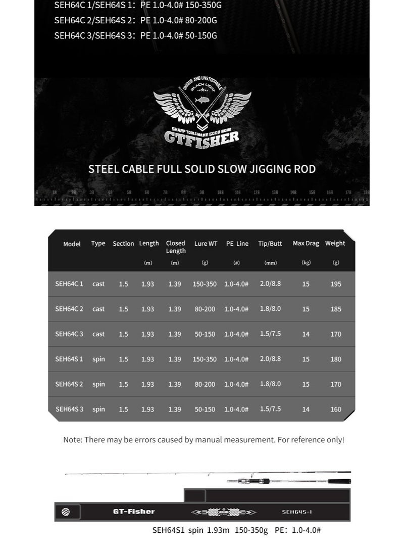 Ecooda Steel Cable Full Solid Slow Pitch Jigging Rod 1.93m, Fuji SiC Guides + 40T Toray Carbon, Premium Saltwater Boat Rod for Abu Dhabi & Fujairah Deep Sea - Image 3