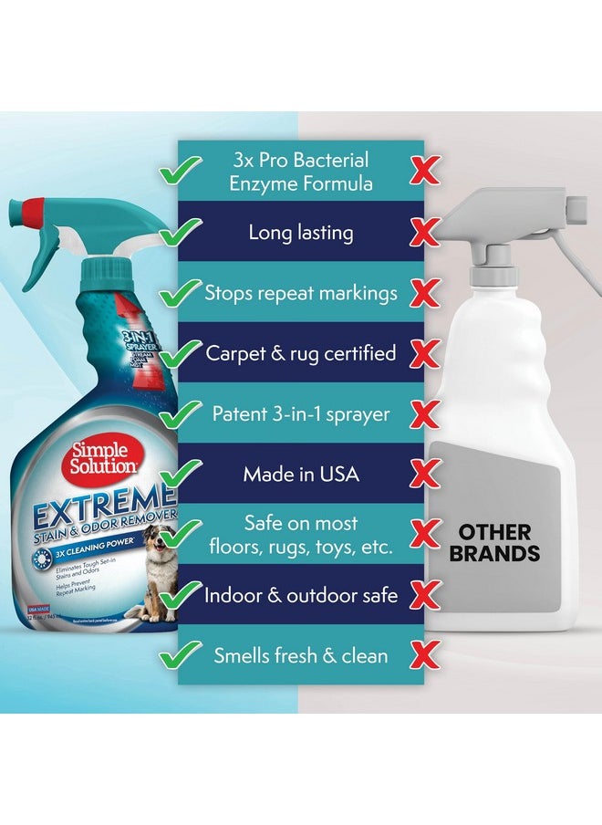 Simple Solution Simple Solution Extreme Pet Stain and Odor Eliminator Spray, Enzymatic Cleaner With 3X Pro-Bacteria Cleaning Power for Dogs & Cats, Strong Urine, Pee and Poop Smell Remover for Carpets & Floors, 32 oz  - Image 2