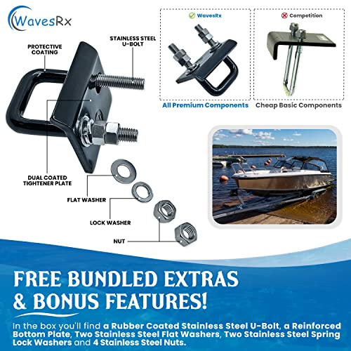 WAVESRX Trailer Anti Rattle Hitch Tightener Clamp for 1.25" and 2" - Stainless Steel Hitch Anti Rattle Stabilizer 2 inch Antisway Clamp & Silencer for Receiver - Safe Transporting & Towing Accessories - Image 3