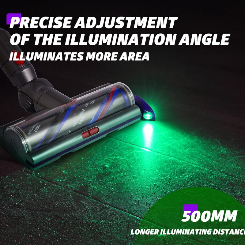 Bahuun Vacuum Cleaner Dust Display LED, Compatible with Dyson & All Vacuum Cleaners,Reveal Microscopic Dust & Illuminate Invisible Pet,Cat,Dog Fur,Vacuum Accessories Upgrade Vacuum Attachment (Purple) - Image 4