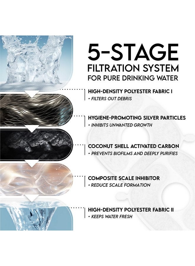 Veken 95oz/2.8L Pet Fountain, Automatic Cat Water Fountain Dog Water Dispenser with Replacement Filters for Cats, Dogs, Multiple Pets (Blue, Plastic) - Image 4