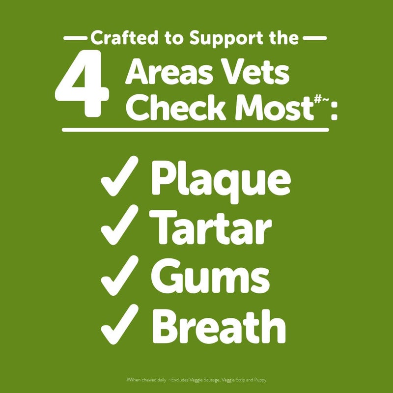 Whimzees Wellness Alligator Dog Dental Treats, Natural Chews, Large Size, (6 Count) - Image 5