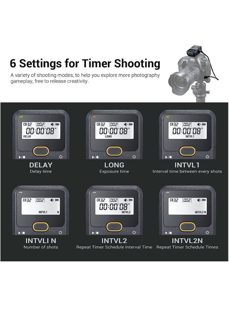 Excefore - TR-S2 Remote Shutter Release for Sony, Wireless Shutter Release Intervalometer Compatible for Sony a7 a7m2 a7m3 a7S a7SII a7R a7RII a9 a9II a58 a6600 a6400 a6500 a6300 a6000 a5100 RX100M7 - Image 1
