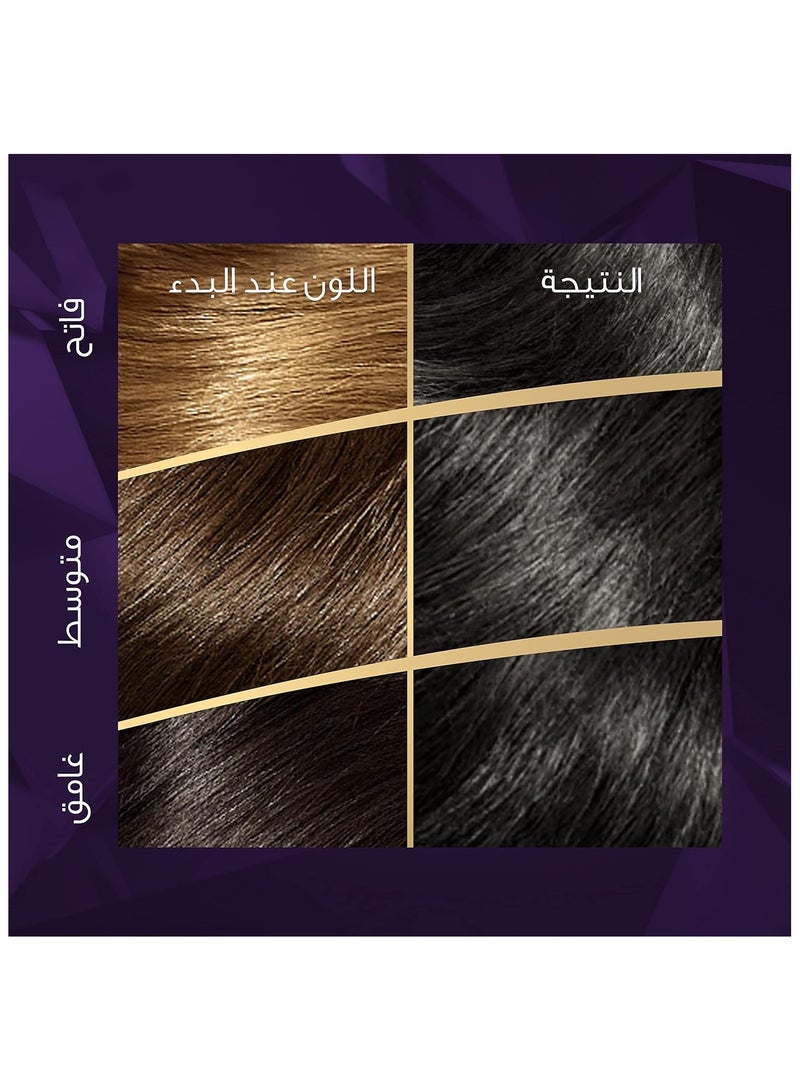 Wella Koleston Wella Koleston Supreme Hair Color 2/0 Black - Image 2