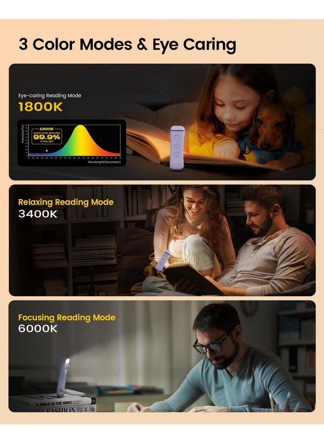Glocusent - Usb Rechargeable Book Light For Reading In Bed, Portable Clip-On Led Reading Light, 3 Amber Colors & 5 Brightness Dimmable, Compact & Long Lasting, Perfect For Book Lovers, Kids - Image 1