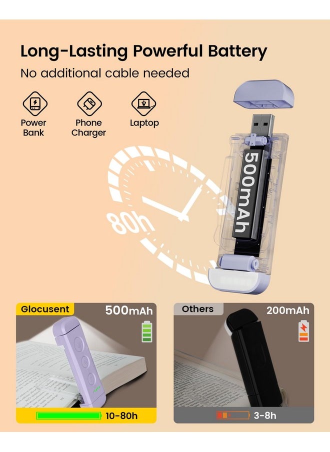Glocusent - Usb Rechargeable Book Light For Reading In Bed, Portable Clip-On Led Reading Light, 3 Amber Colors & 5 Brightness Dimmable, Compact & Long Lasting, Perfect For Book Lovers, Kids - Image 1