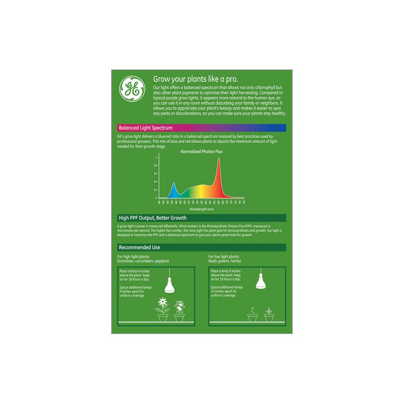 GE Grow Light Advanced Red BR30 (1-Pack) - Image 3