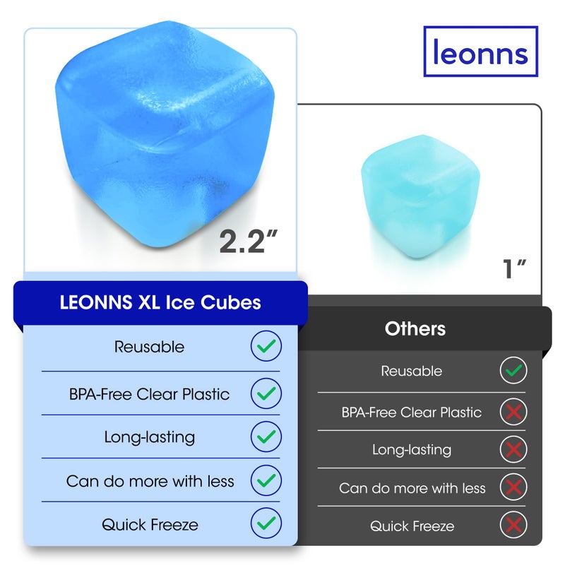 LEONNS Extra Large Reusable Ice Cubes (2.2" Sq.) 6-Pack - BPA Free Plastic - Great for Cryotherapy Machines, Cold Therapy Units, (Blue) - Image 2