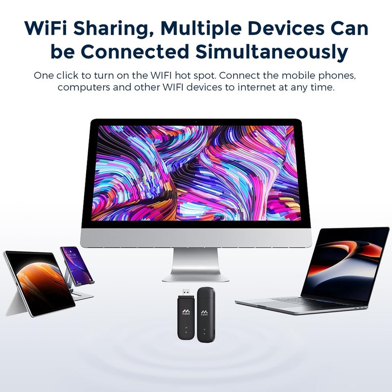 MIRO UF1 4G LTE WiFi USB Network Adapter 150Mbps Speed, Dual SIM/SD Slots Wireless Dongle, Wi-Fi Stick USB2.0 Interface WiFi Adapter for Desktop PC Laptop - Image 4