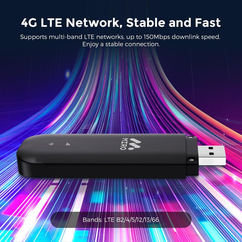 MIRO UF1 4G LTE WiFi USB Network Adapter 150Mbps Speed, Dual SIM/SD Slots Wireless Dongle, Wi-Fi Stick USB2.0 Interface WiFi Adapter for Desktop PC Laptop - Image 3