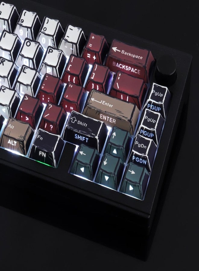 JOMKIZ PBT Keycaps - Side Print Keycaps, Shine Through Double Shot 132 Keys Cherry Profile Backlit Key caps for Cherry Gateron MX Magnetic Switches 60 65 75 100 Percent Mechanical Keyboard - Image 2