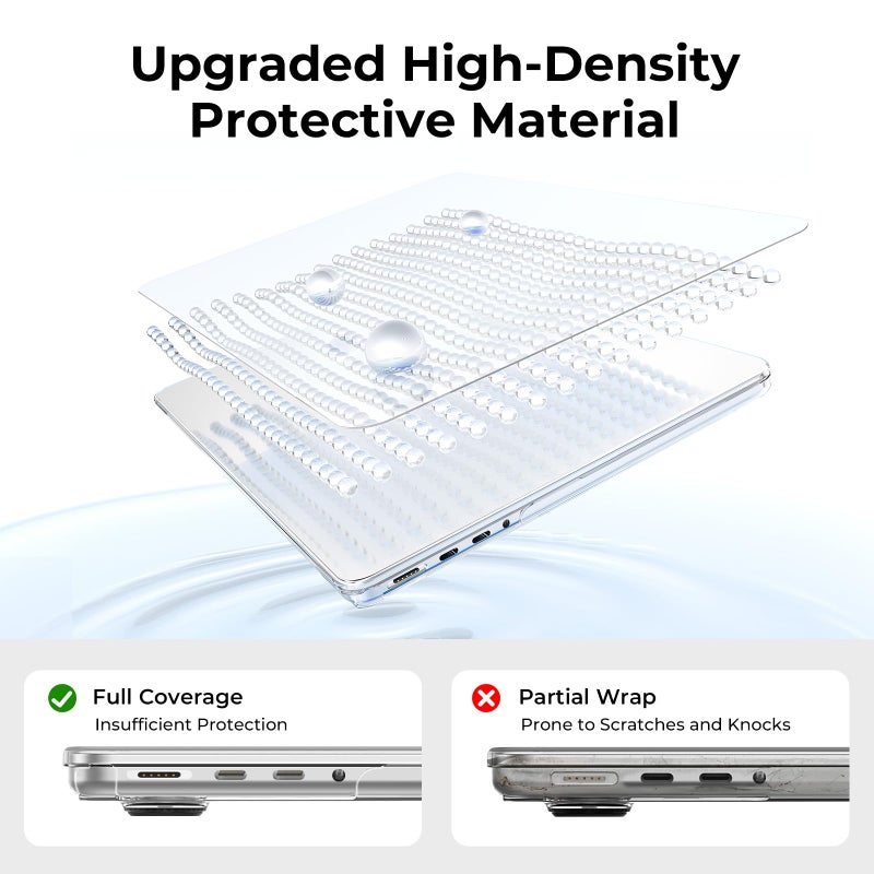 EooCoo Case Compatible with MacBook Pro 14 inch M5 2026-2021 M4 M3 M2 M1 Pro/Max Chip, Hard Shell Cases with Keyboard Cover, Screen Protector - Crystal Clear - Image 3