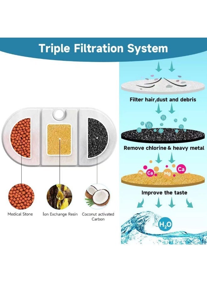 10-pack Filters Replacement - Image 3
