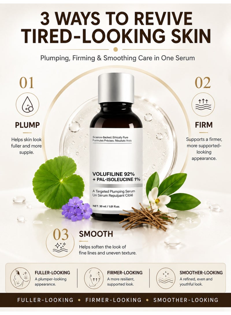 Volufiline 92% + Pal-Isoleucine 1% Plumping Serum – Skin Density & Firming Booster for Hollow Cheeks, Under Eyes & Marionette Lines – Lightweight Nourishing Face Serum, 30ml - Image 3
