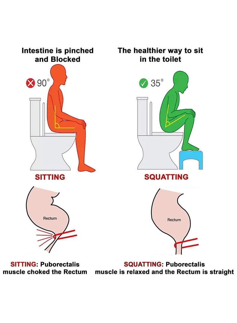 WRITE A SHORT DESCRIPTION ON - Image 5