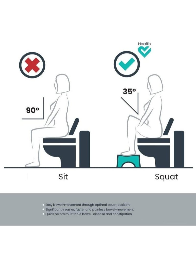 WRITE A SHORT DESCRIPTION ON - Image 4