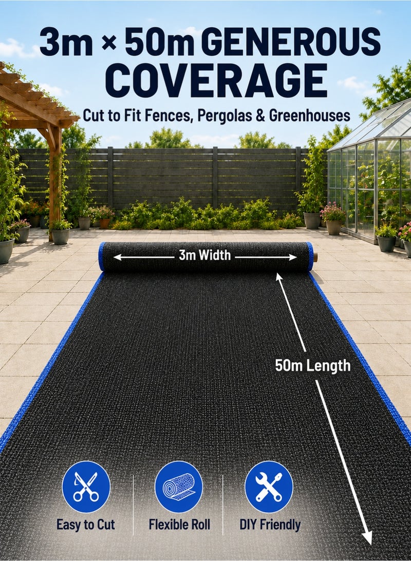 Toshionics Black Shade Net Roll with Blue Edge Trim, HDPE Garden, Greenhouse & Privacy Shade Cloth, Available Size 2 x 100 Meters and 3 x 50 Meters - Image 2