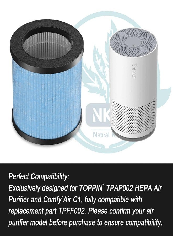 فلتر بديل HEPA TPAP002، متوافق مع جهاز تنقية الهواء TOPPIN TPAP002 وجهاز Comfy Air C1، فلتر 3 في 1 HEPA وفلتر كربون نشط مسبق، رقم القطعة TPFF002، عبوة واحدة - Image 3