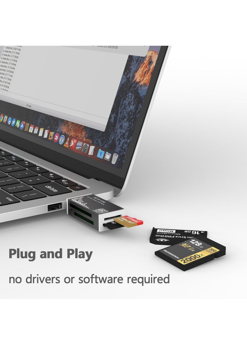 Excefore 4-in-1Micro SD Card Reader, 2Pack SD Card Reader to USB Adapter, Memory Card Reader for MS Duo/Pro, M2 Card, SDXC, SDHC, MMC, RS-MMC, Micro SDXC, Micro SDHC and TF Card (Black) - Image 5