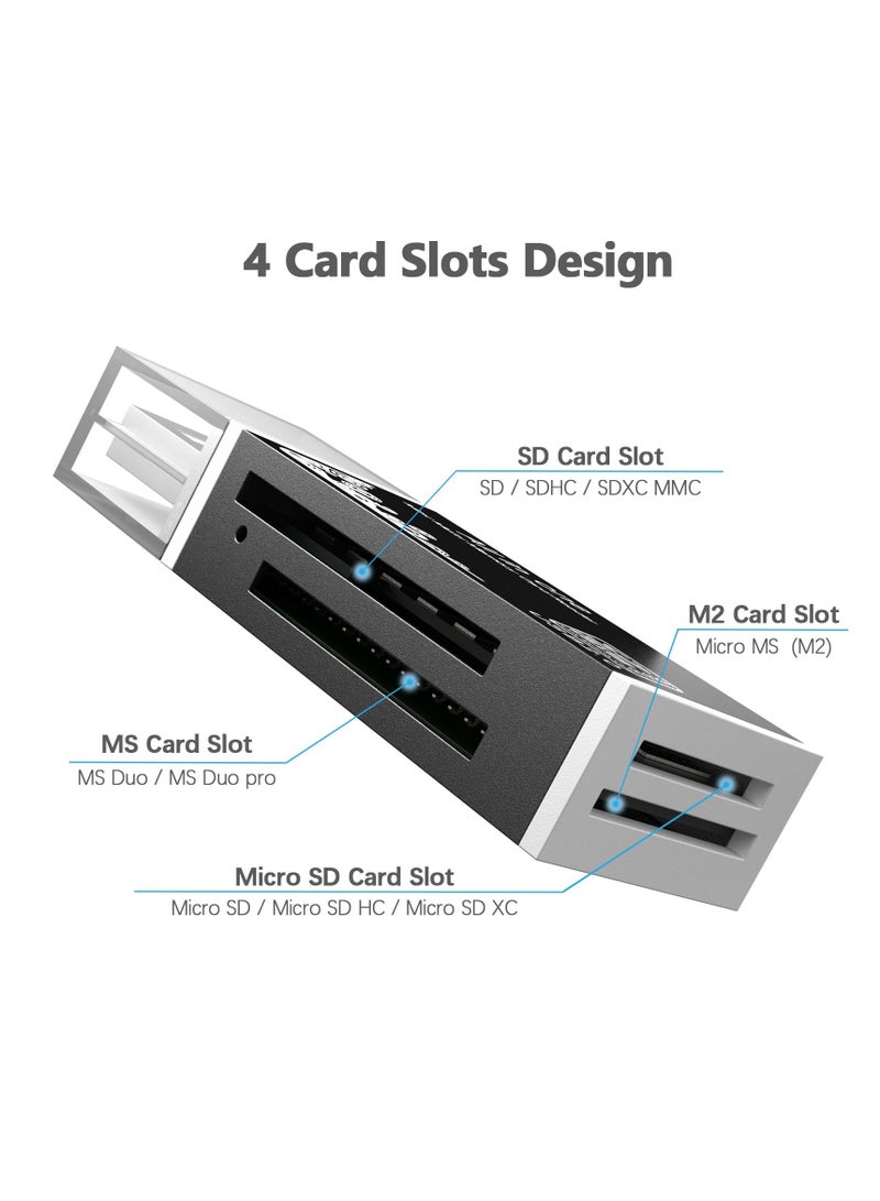 Excefore 4-in-1Micro SD Card Reader, 2Pack SD Card Reader to USB Adapter, Memory Card Reader for MS Duo/Pro, M2 Card, SDXC, SDHC, MMC, RS-MMC, Micro SDXC, Micro SDHC and TF Card (Black) - Image 2
