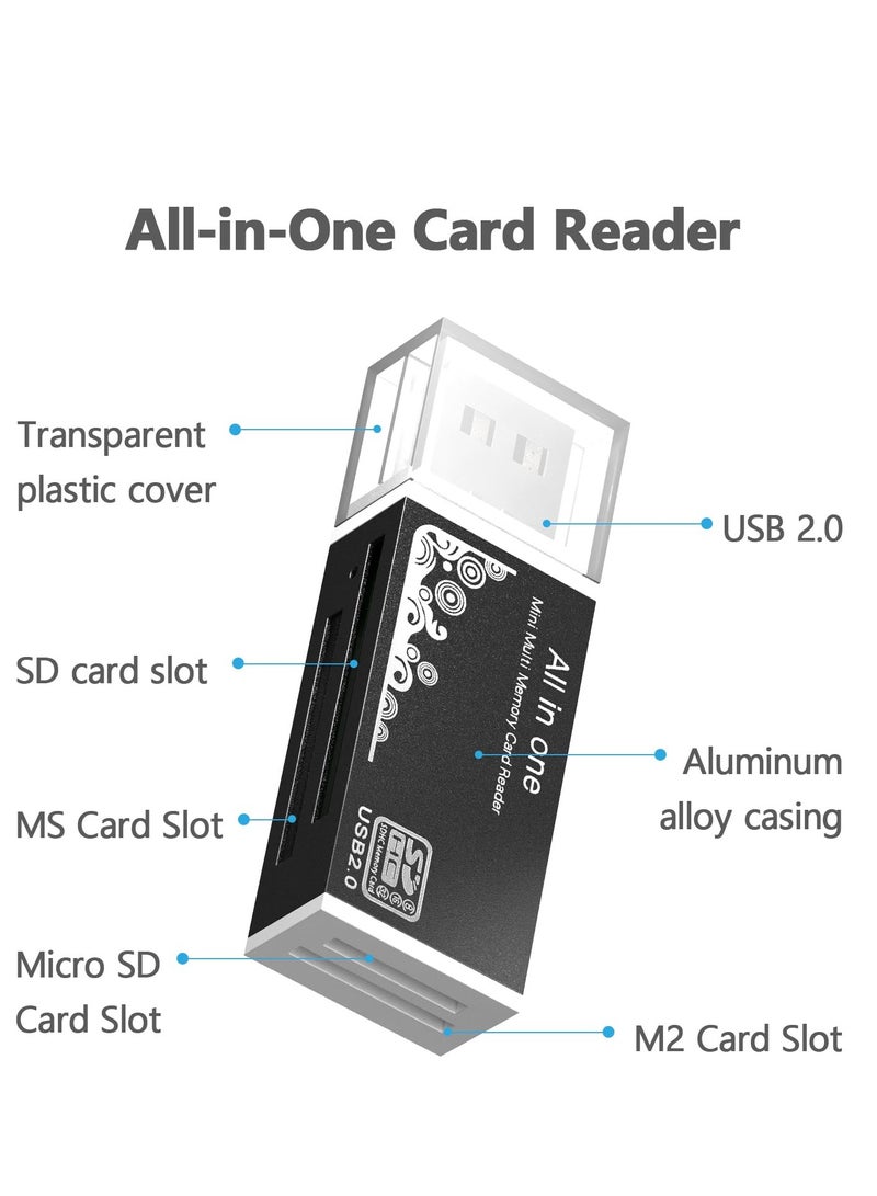 Excefore 4-in-1Micro SD Card Reader, 2Pack SD Card Reader to USB Adapter, Memory Card Reader for MS Duo/Pro, M2 Card, SDXC, SDHC, MMC, RS-MMC, Micro SDXC, Micro SDHC and TF Card (Black) - Image 4