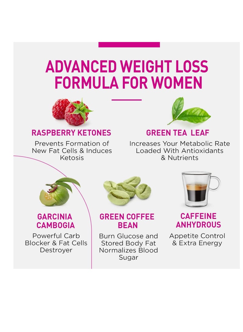NUTRA MODE Fat Burner for Women 60 Capsules - Image 3