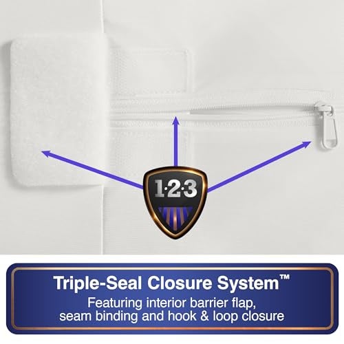 Bed Bug Blocker All-in-One Mattress Protector, Zippered Encasement, Water & Stain Resistant, Triple Seal Protection, Twin XL, White - Image 5