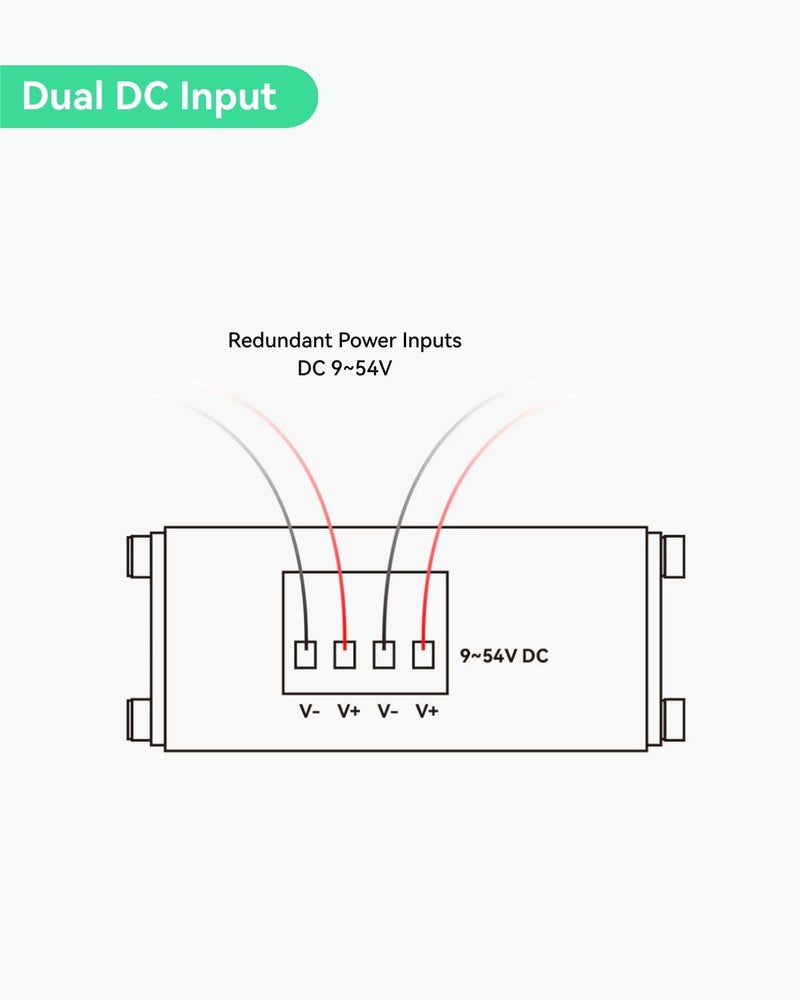 LINOVISION مفتاح LINOVISION الصناعي 5 منافذ جيجابت POE للطاقة الشمسية مع معزز الجهد من DC9V-54V إلى DC48V، 4 منافذ POE بقدرة 30W لكل منها @120W وفقًا لمعيار IEEE802.3af/at، IP40، طاقة POE مدمجة لأنظمة الطاقة الشمسية/الشاحنات الترفيهية/أنظمة VoIP - Image 4