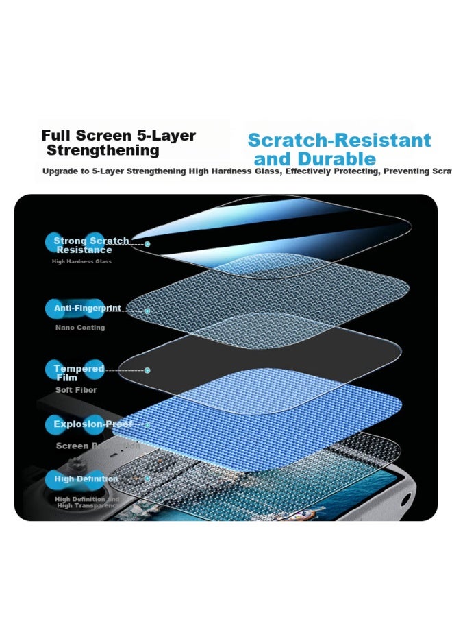 Youfes Tempered Glass Screen Protector For Dji Rc/rc2 Drone Remote Controller - Image 4