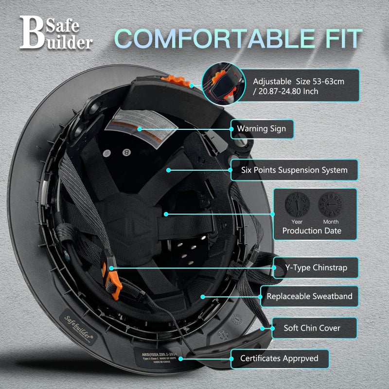SAFEBUILDER Full Brim Carbon Fiber Pattern Hard Hat, Adjustable and Comfortable hardhats ANSI Ratchet Durable Hardhat Construction & Industrial (Matte Black Hat) - Image 3