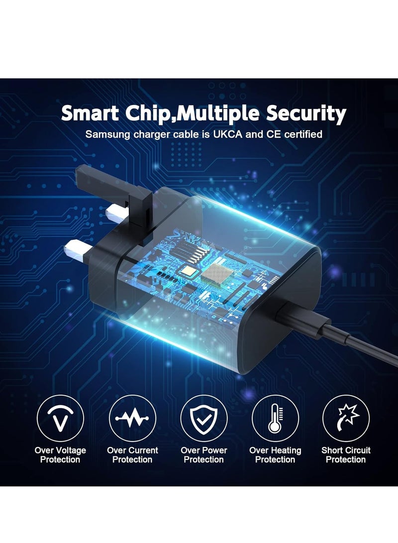 بيوينتي NEW 45W Super Fast USB-C Charger for Samsung Galaxy S24/S23/S22 Series – Includes 6.6FT 5A Type-C Cable - Image 3
