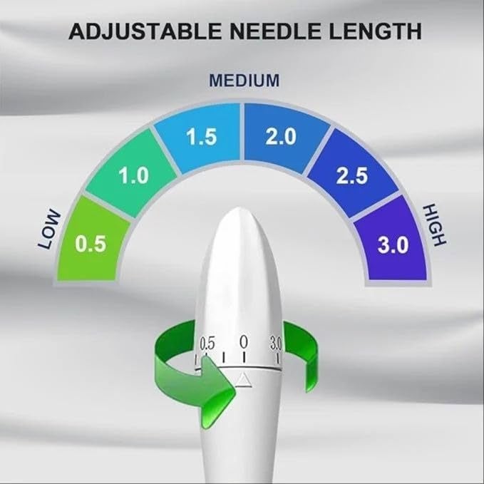 SSS SCULPTURE SSS SCULPTURE Derma Stamp 140A Adjustable for Hair Growth Titanium Coated Adjustable Needles 025mm to 3mm 140 Micro needling Stamp for Skin Repair Face Hair Beard Growth Reduces Acne Scars Safe Effective to Use - Image 5