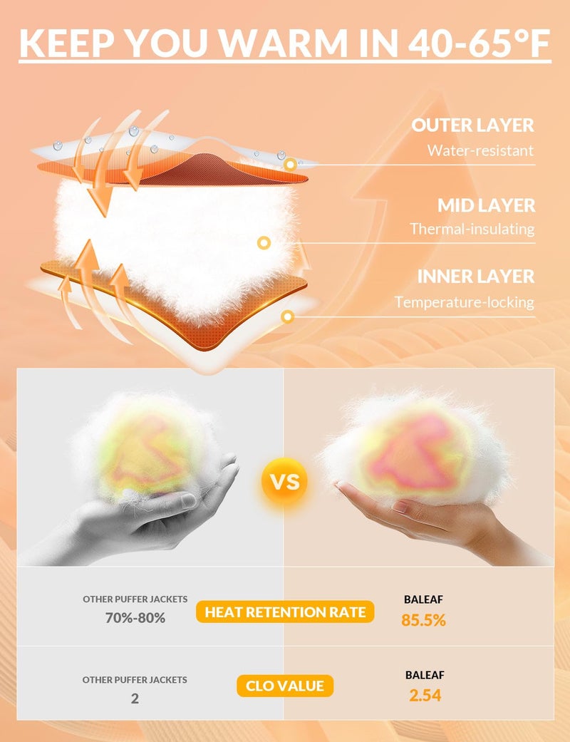 baleaf Women's Winter Coat Long Puffer Jacket Quilted Jackets with Hood Warm Running Insulated Hiking Snow Black XL - Image 4