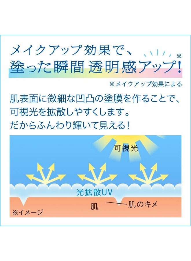 بيوريه كريم كاو بيوريه UV Aqua Rich Light Up Essence 70 جرام واقي من الشمس - Image 4