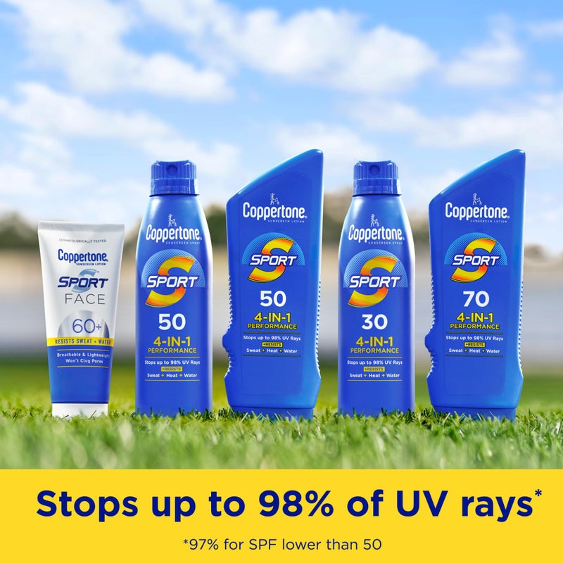 Coppertone لوشن واقي الشمس كوبرتون سبورت SPF 30، واقي شمس مقاوم للماء، لوشن واقي للشمس للجسم، 7 أونصة سائلة - Image 4