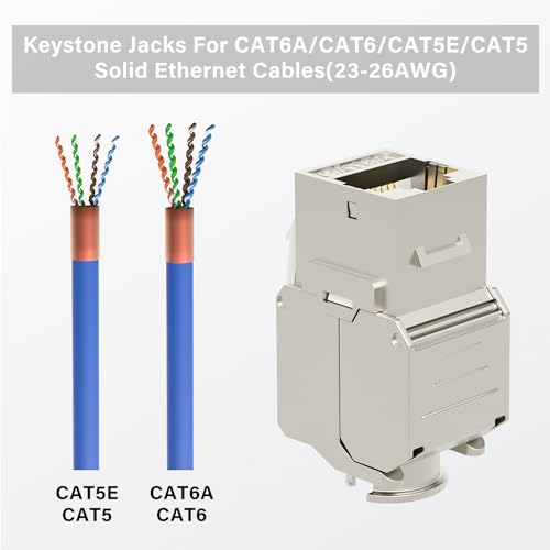 iwillink 10Gbps RJ45 Cat6A Keystone Jack, Shielded Keystone Jacks, 180 Degree Toolless Zinc-Alloy Housing Keystone Jack, 25-Pack - Image 3